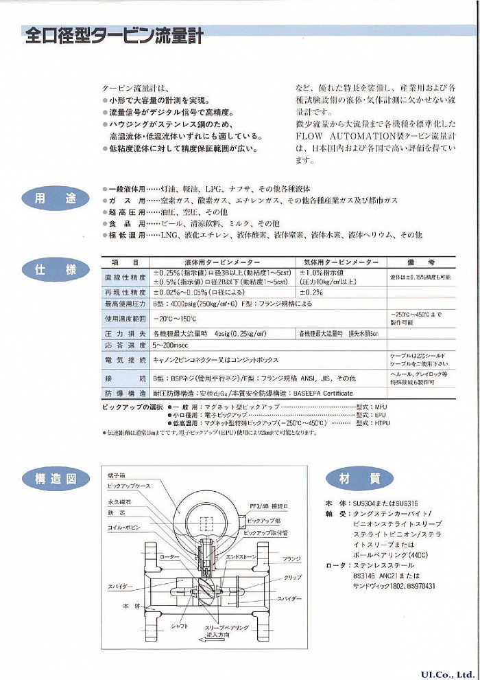 インライン2