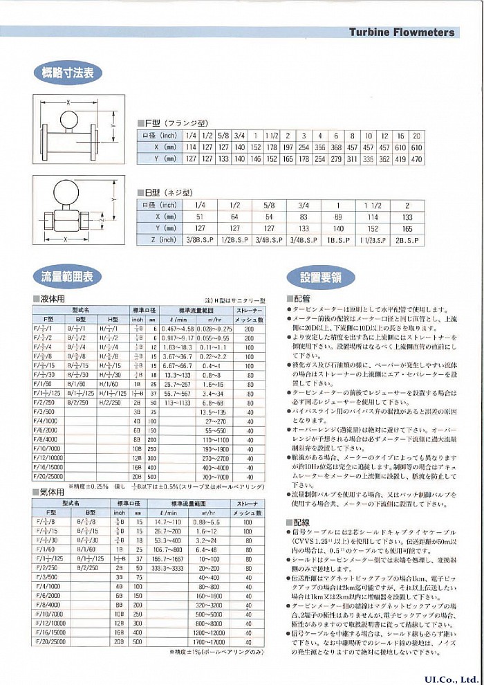 インライン3