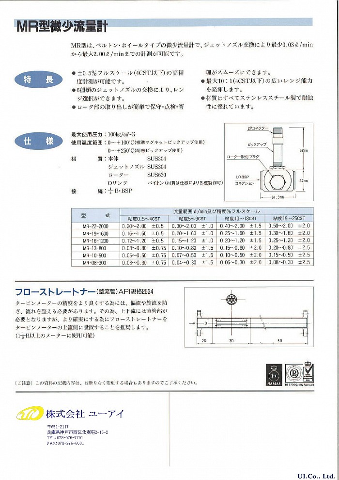 インライン4