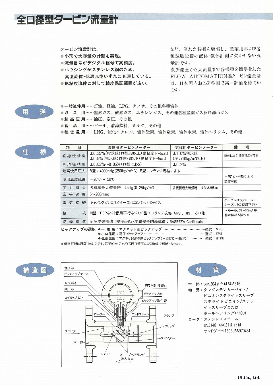 タービン流量計